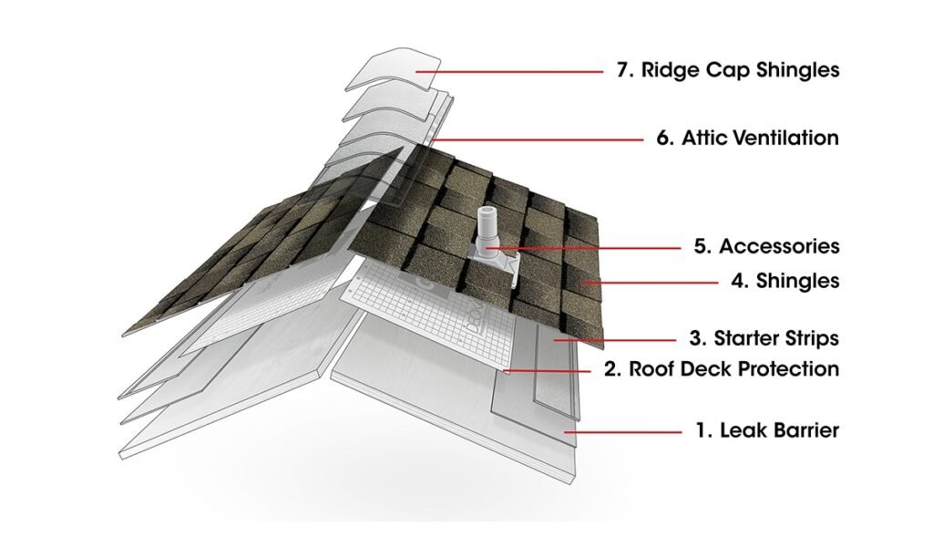 roofing image 5 opt